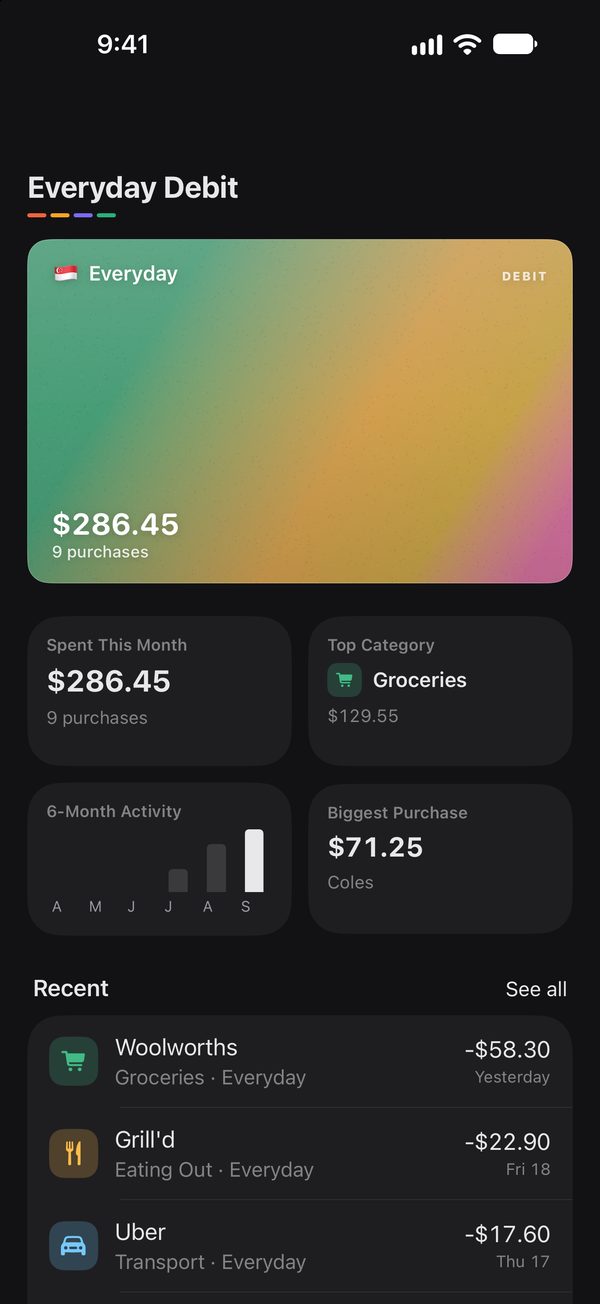 A card's own page with spending, top category and recent purchases