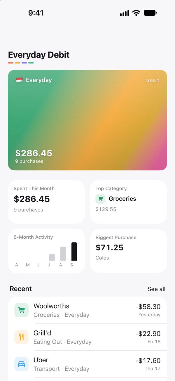 A card's own page with spending, top category and recent purchases