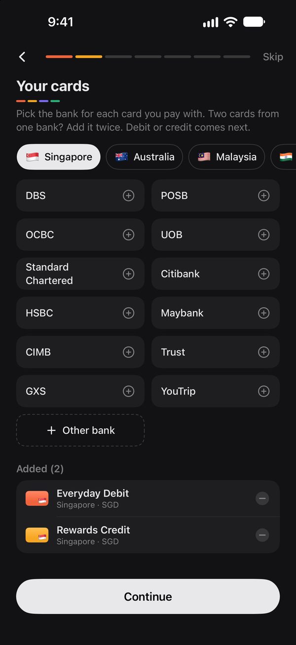 Setup: picking banks by country