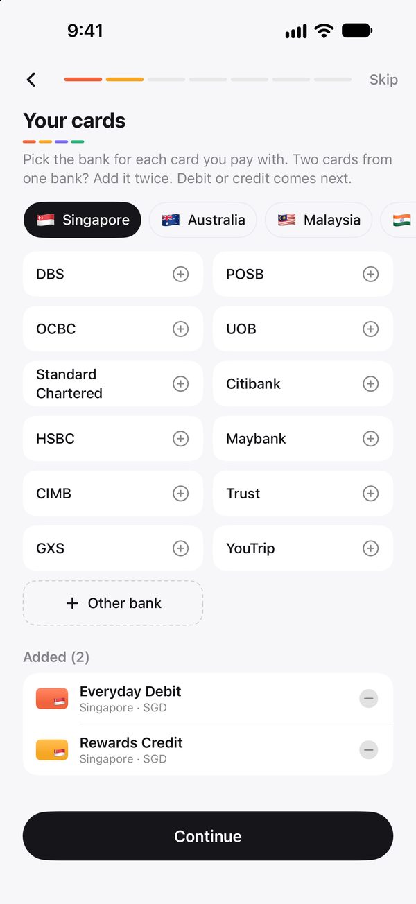 Setup: picking banks by country