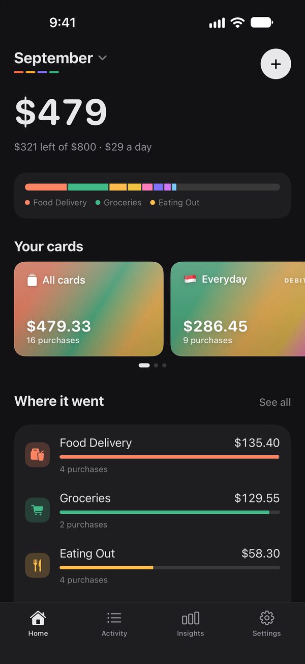 Home screen: $321 left of an $800 budget, $29 a day