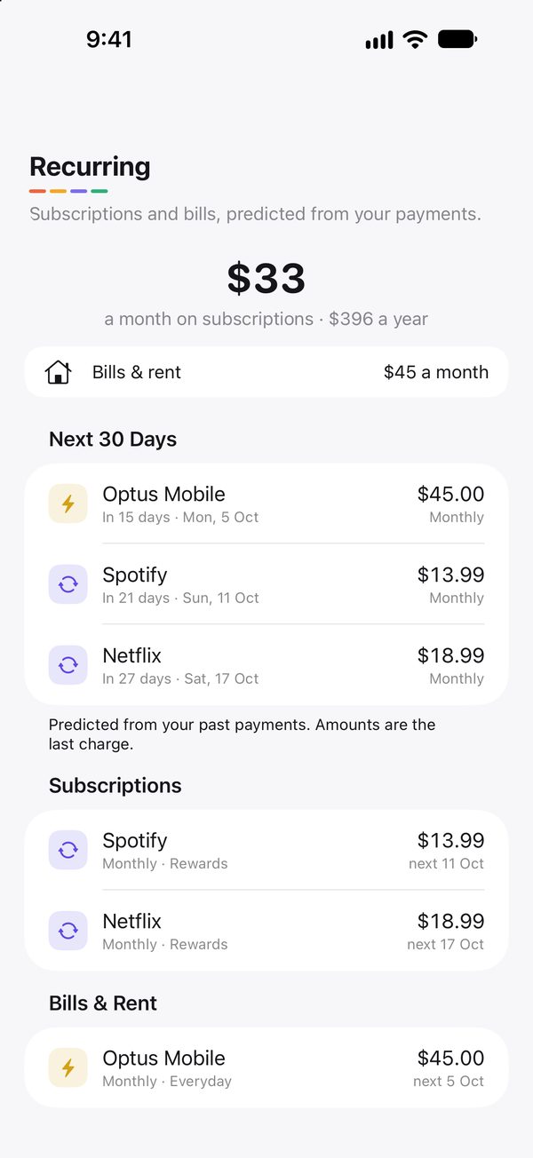 Recurring screen with monthly subscription cost and payments due in the next 30 days
